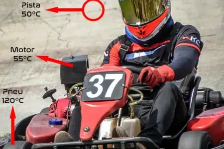 Exemplos+de+temperaturas+enfrentadas+por+pilotos+de+kart-1920w (1)